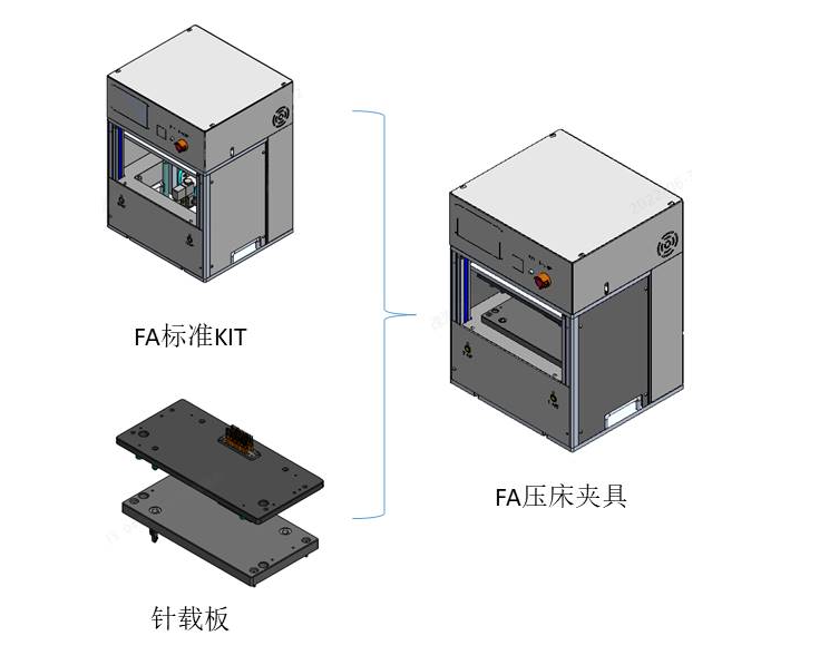 fa压床夹具结构图